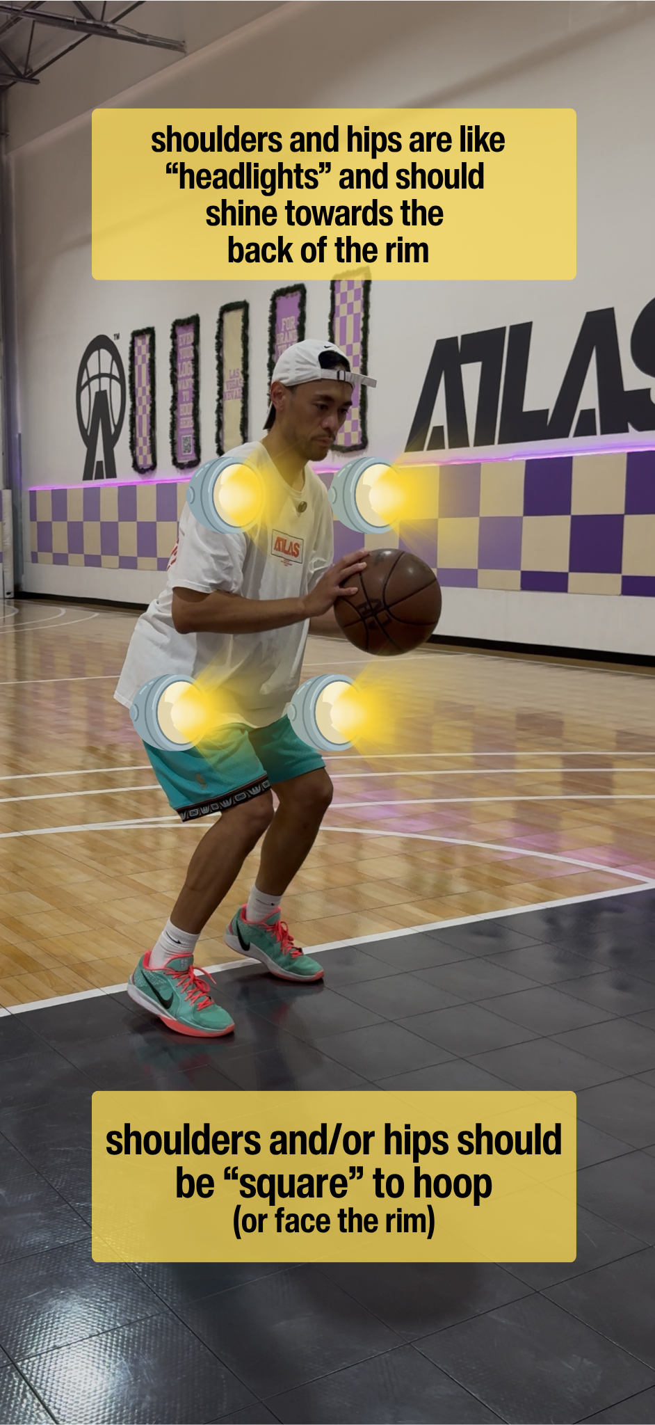 Coach demo: shoulders and hips like headlights pointing at the back of the rim